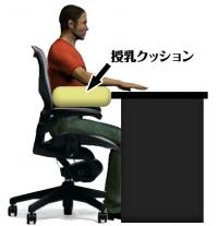 使用例