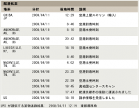 UPSのトラッキング画面